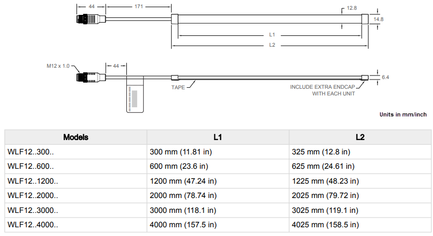 Mechanical Drawing - Banner Engineering WLF12 Flexible LED Strip Lights